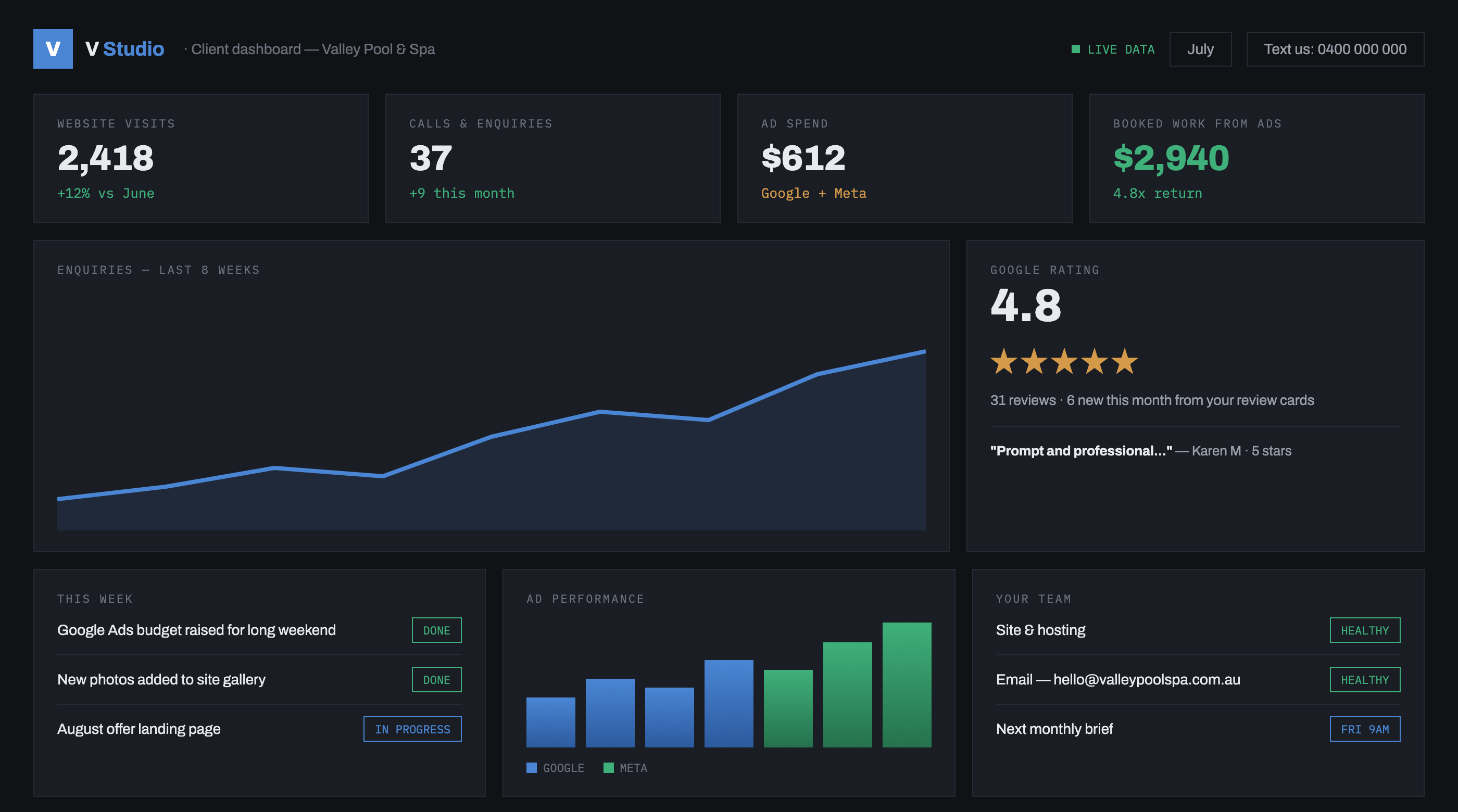 V Studio client dashboard